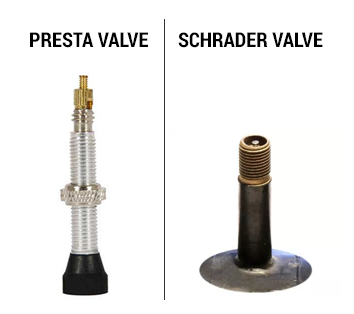 Presta vs. Schrader valve